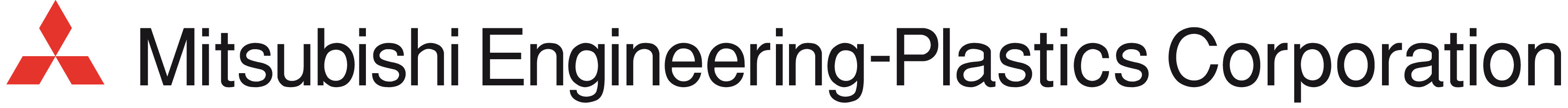 Mitsubishi Engineering-Plastics Corporation